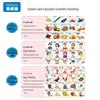 Leleyu Interactive Early Learning Wall Charts
