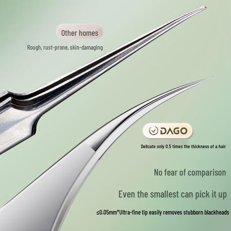 DAGO Skincare Extraction Tools
