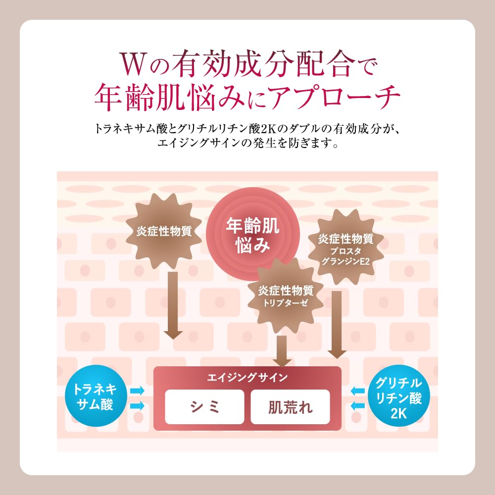Lift White Perfection Mature Skin Aging Care High Moisturizing 40g Bright Age Official [Lotion/Serum] [Quasi-drug Ceramide]