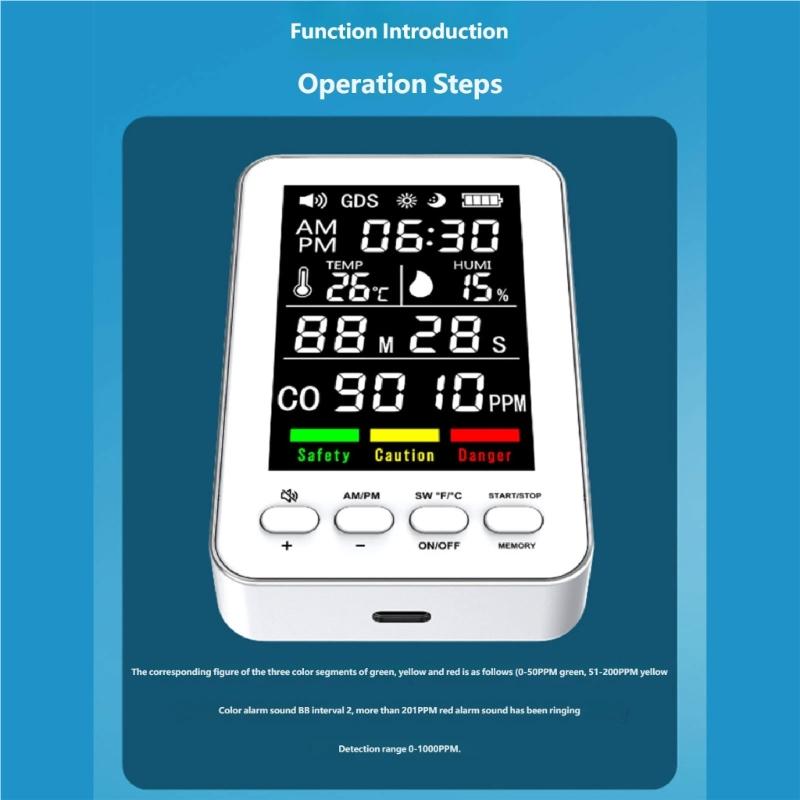 Intelligent Harmful Gas Alarm With Temperature Moisture Display Clock And Magnetic Back For Indoor Use