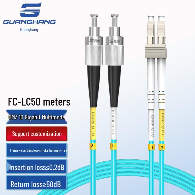 Guanghang OM3/OM4 10 Gigabit Multimode Duplex LSZH Fiber Optic Patch Cable