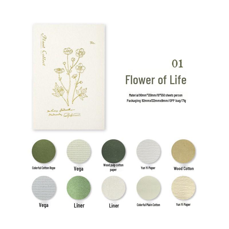 Yan Ji Blooming Heart Series Retro Journal Paper Collection