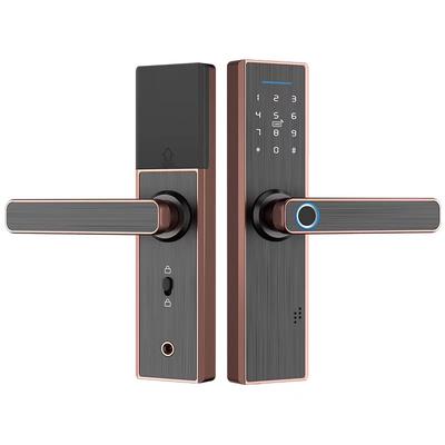 Buy Door Mortise Kit At Affordable Price From 7 Usd Best Prices Fast And Free Shipping Joom