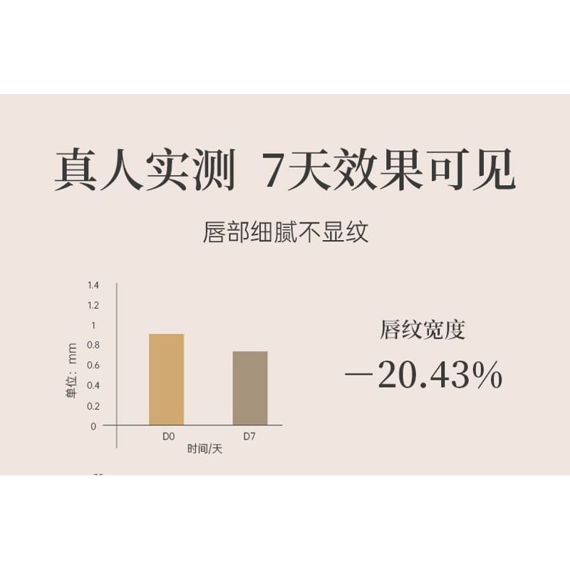 TO GLOW - Reishi Repair Anti-Wrinkle Lip Essence - 2 Flavors