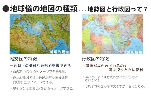 Globe, 6 types to choose from, Administrative map, Antique style, 25cm diameter [No light], Interior decoration, Children's learning, Recommended, Orb