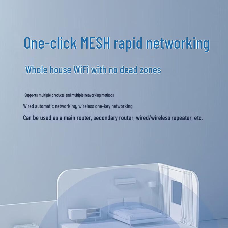 ZTE AX1500 WiFi 6 Wireless Router SR6001W (CN version)