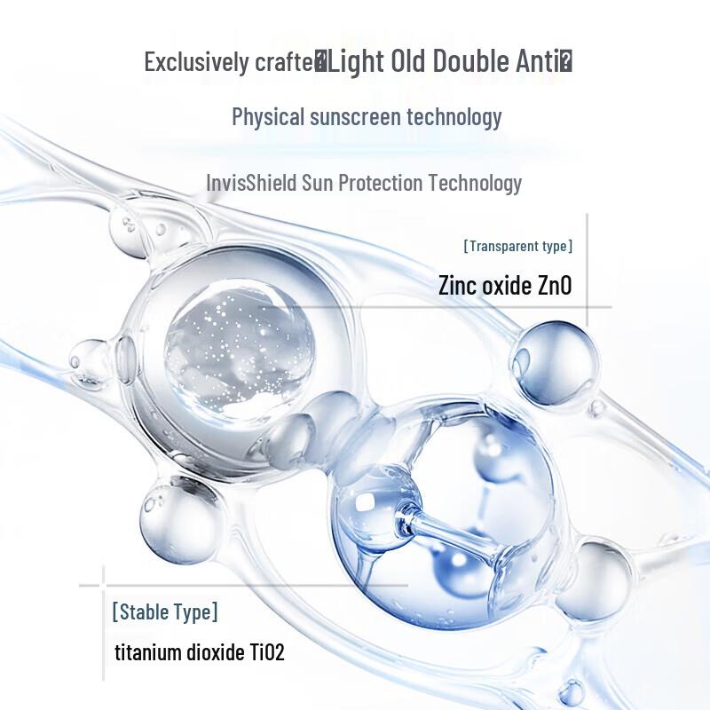 Mentholatum Sunplay Bi-Moisturizing SPF50+ Sunscreen