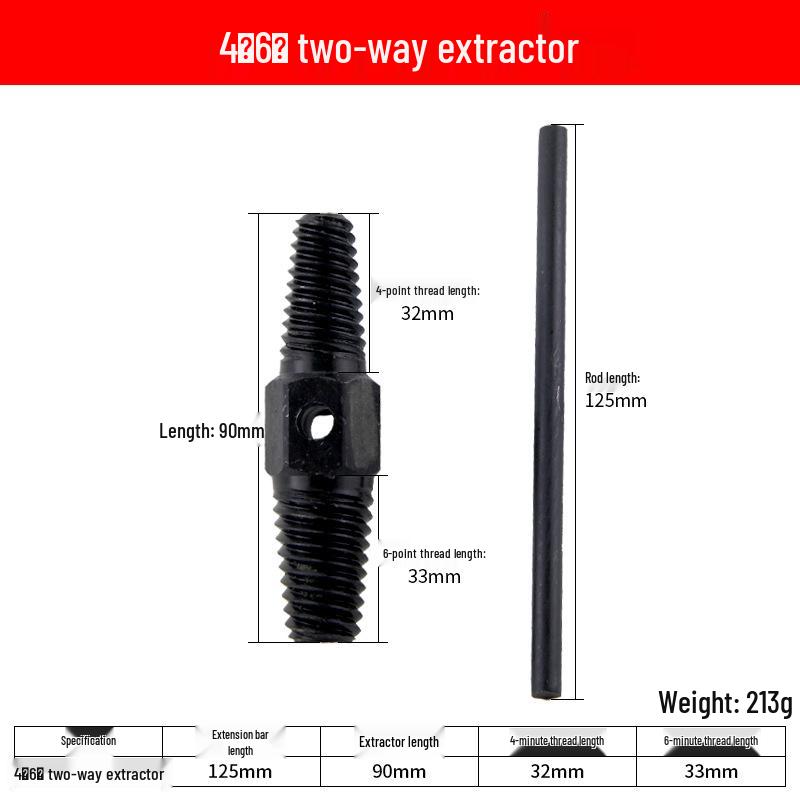 Reverse Thread Valve and Pipe Repair Tool