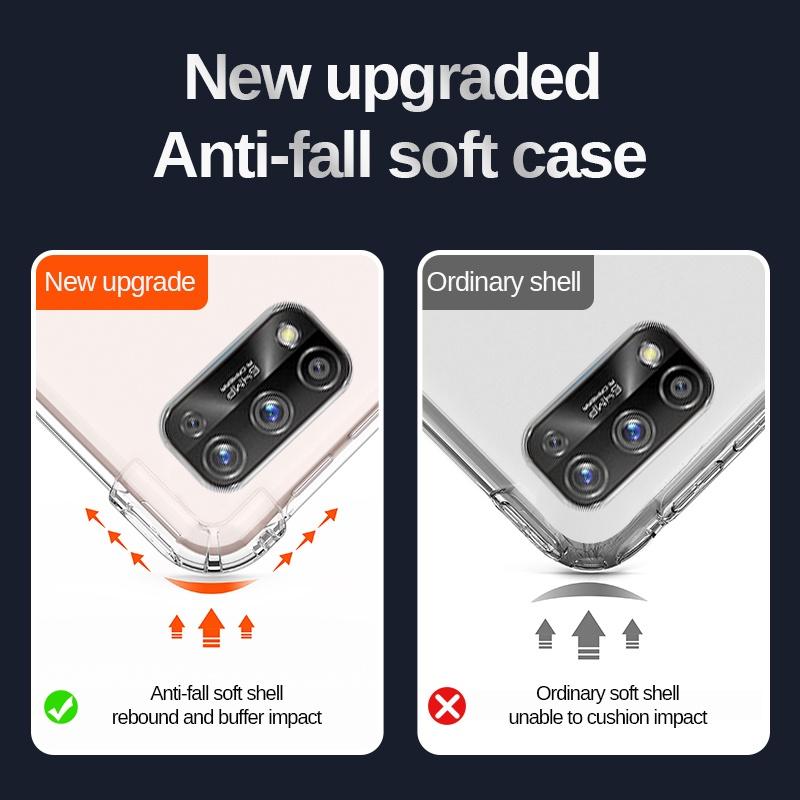 Realme C75C75XC71C67C65C63C61C55C53C5 6 7 8 9 10 11 12 13 14 Pro Plus 14T14X12X11XC11C12C15C17C20C21C33C35 Note 50 60 60X Narzo 20 Transparent Case
