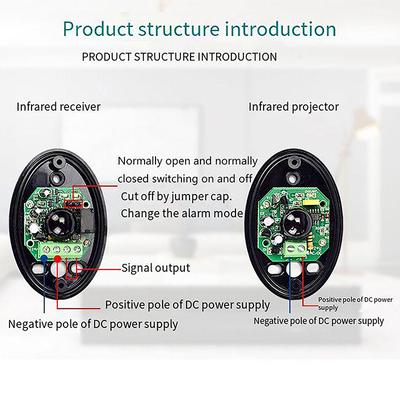 1Pc Automated Gate Safe Infrared Detector Sensor Swing Sliding Garage Gate Door Safety Infrared Photocells Sensor