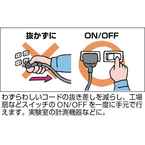 Nichido Electrician's Drum Switch Reel, 100V, with Ground, 10m, SWE13