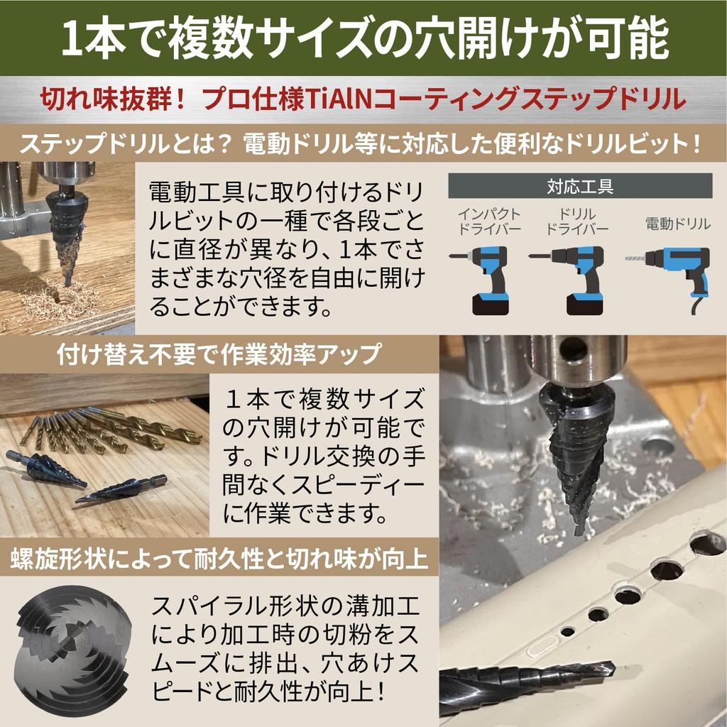 Nesect Step Hex Titanium Impact Compatible in Drill, 6.35mm Shank, Coated, [Made Japan] (2-Flute, 4-12mm, 5-Step)