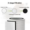 2 PCS Plastic Air Cleaners Filter Part Air Purifier Filter Plastic Air Cleaners HEPA Filter Accessories for Core 300RAC
