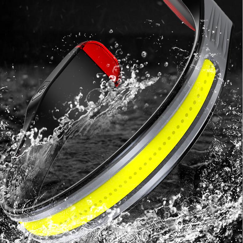 COB LED HeadLamp Type-C USB Rechargeable Headlight Multifunction Light Portable Head Flashlight Lamp Tail White Lamp; Red light