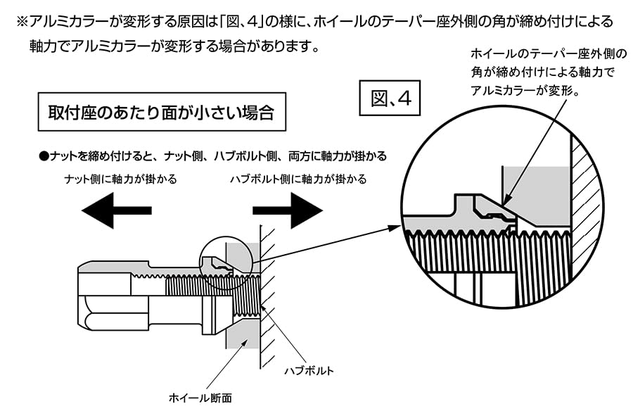 Kyoei Industry Kics Racing Composite R40 iCONIX 14R Spherical Seat Lock Nut (KYO-EI) M14xP1.5 & Set, Black, RI-14K8K