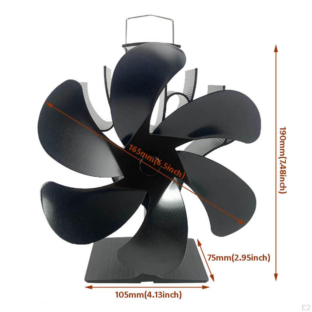 Heat Powered Fireplace Fan,Wood/logs Stove Fan,Wood Burning Fan for Heaters