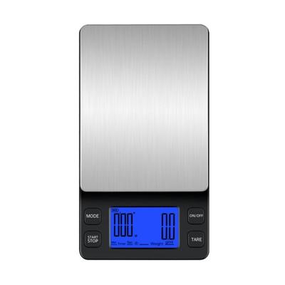 Mutfak Kahve Terazisi Taşınabilir Yüksek Doğruluk 2Kg/0.1g Pille Çalışan LCD Ekran Pour-over Kahve Çay Elektronik Dijital Terazi Pişirme Malzemeleri