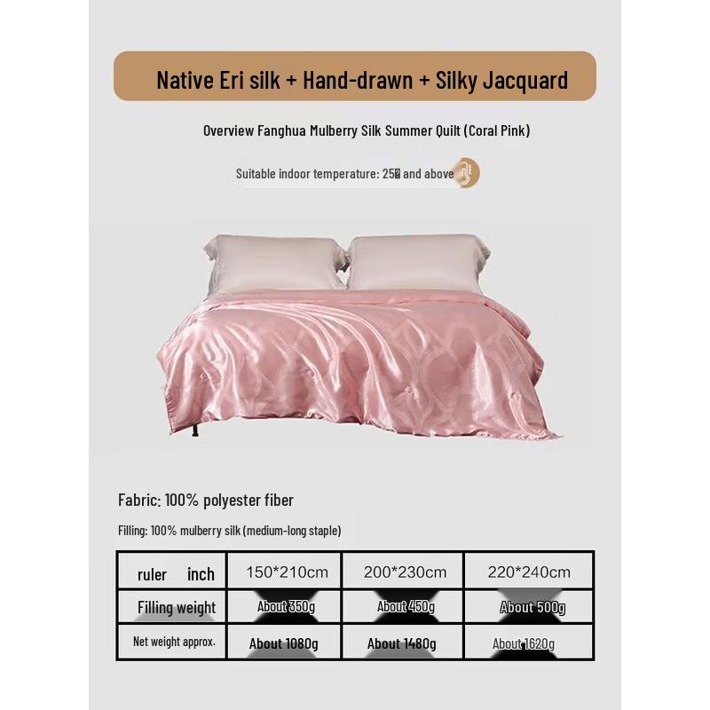 

Mercury Home Tussah Silk Lightweight Cooling Quilt