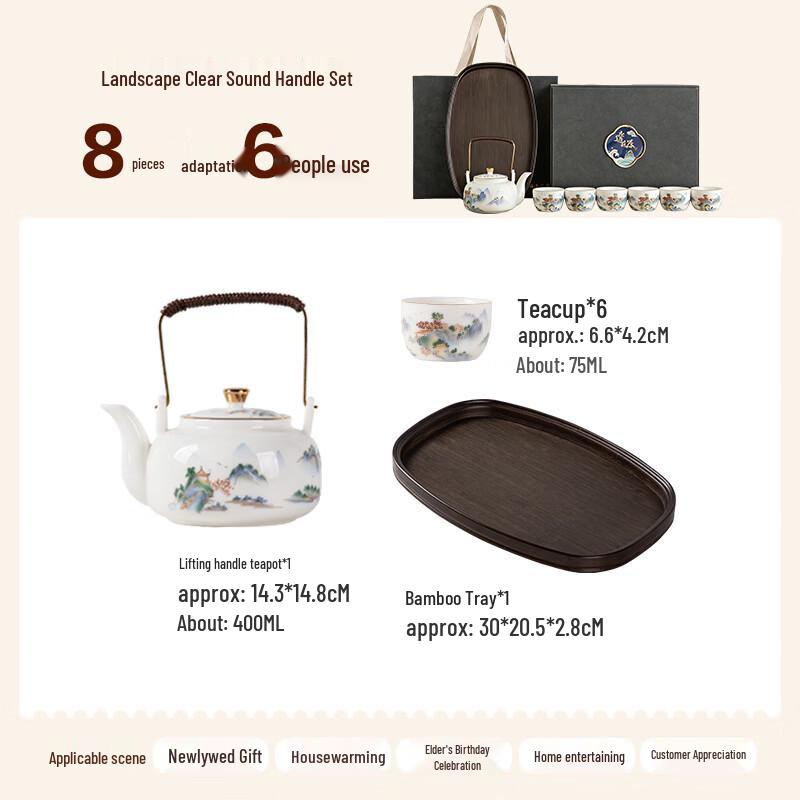 High-End Mutton Fat Jade Porcelain Kung Fu Tea Set with Landscape Design