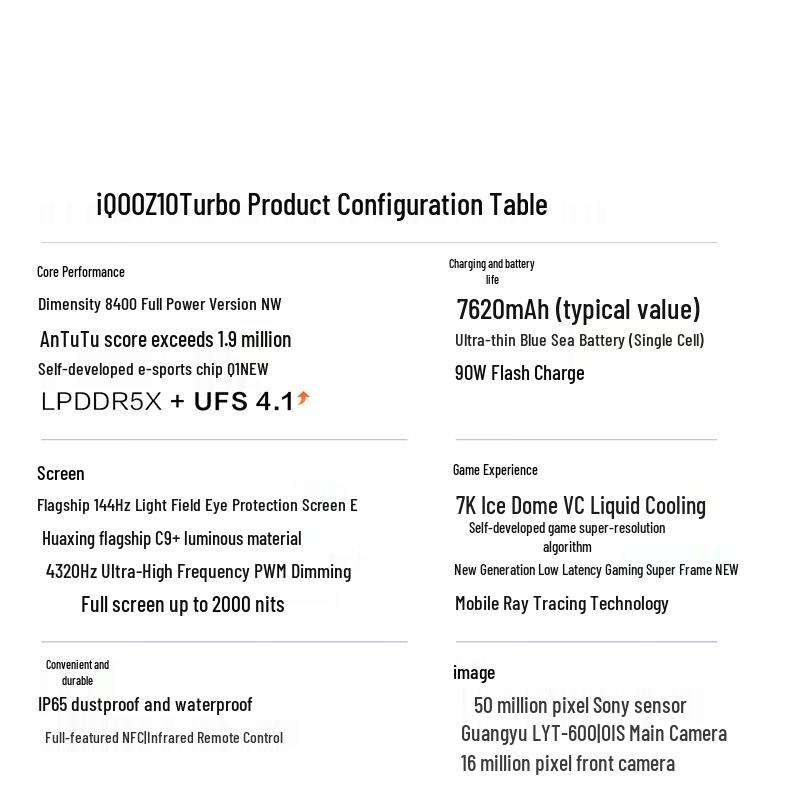 Vivo iQOO Z10 Turbo Smartphone (CN Version)