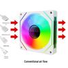 Prism 4Pro ARGB 4th Gen 12CM 3-Pin Cooling Fan for PC Case