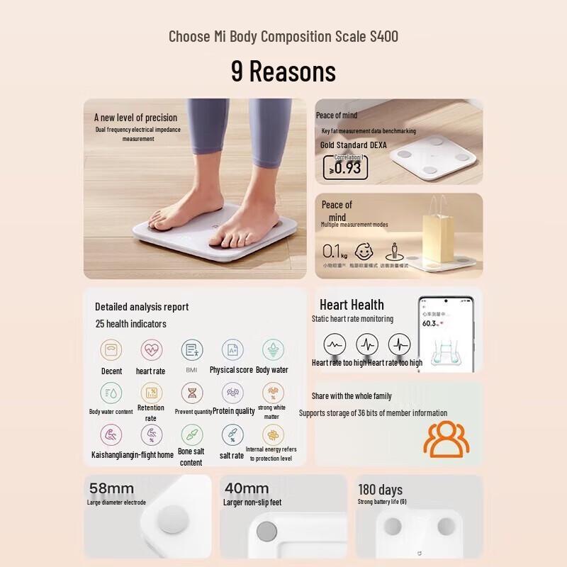 Xiaomi Smart Body Fat Scale S400 (CN version)