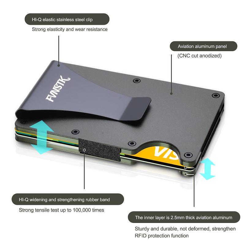 Brieftasche – Kreditkartenetui mit Blockierung der Vordertasche – Metall-Geldbörse mit Geldscheinklammer
