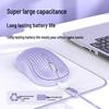 OLOEY Dual Mode Wireless Vertical RGB Mouse