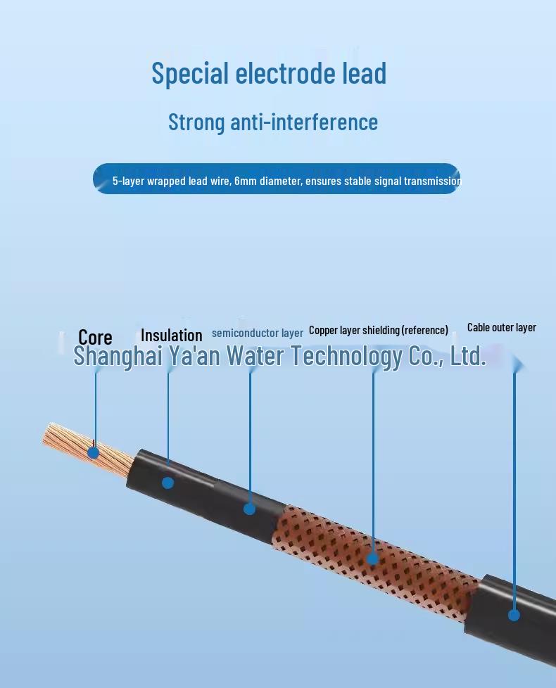 

Промышленный онлайн pH/ОВП-метр и передатчик качества воды