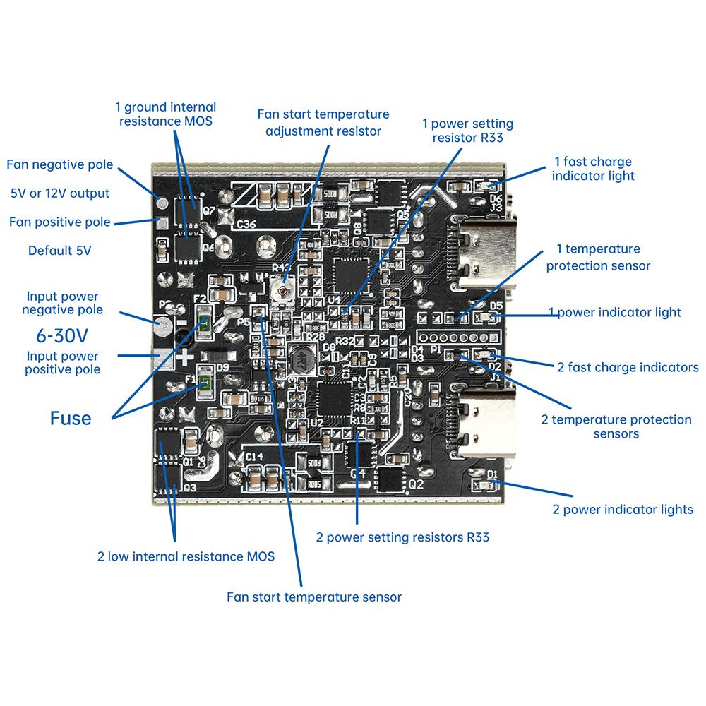 140W All Protocol Fast Charging Module 1/2 Channel Super Fast Charging Protection Board Support PD QC AFC FCP VOOC Fast Charging