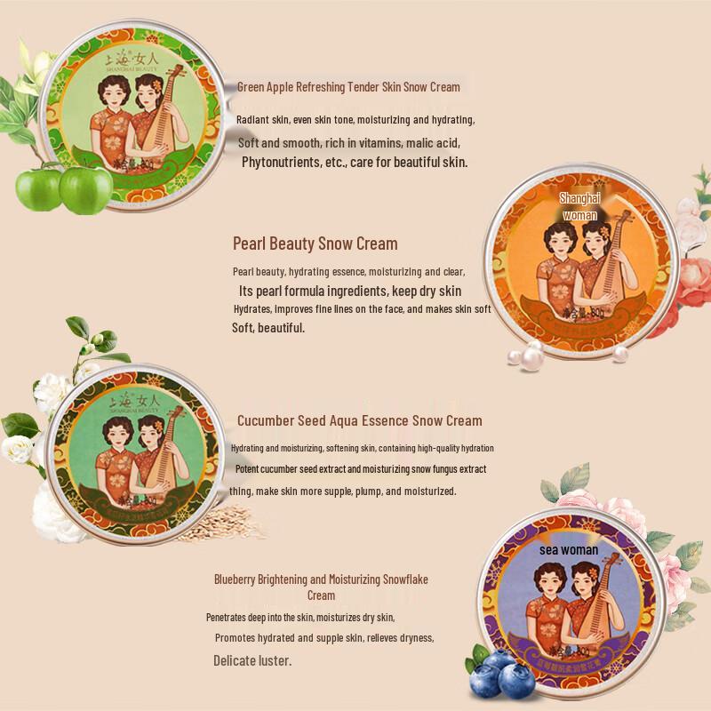 Shanghai Woman Skincare Gift Set