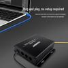 Multi-Service Optical Fiber Transceiver