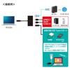 Sanwa Supply USB Hub with LAN Adapter Function USB 2 USB 1 Type-C (1 Type-C, A, RJ-45 Port) USB-3TCH20BK