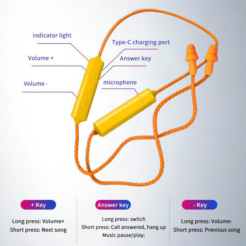 Bluetooth Headphone For Work, Noise Suppression Ear Plugs Earphone , Hearing Protection,Noisy Environments Headsets