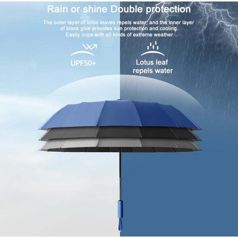 UV deštník, větruodolný, silný slunečník, luxusní dešťový deštník s dlouhou rukojetí, přenosný, skládací, ultra odolný proti větru a vodě, proti dešti