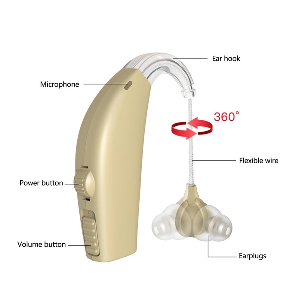 Sound Amplifier Hearing Aids In Ear Hearing Enhancement Device with Storage Case for Adults Seniors