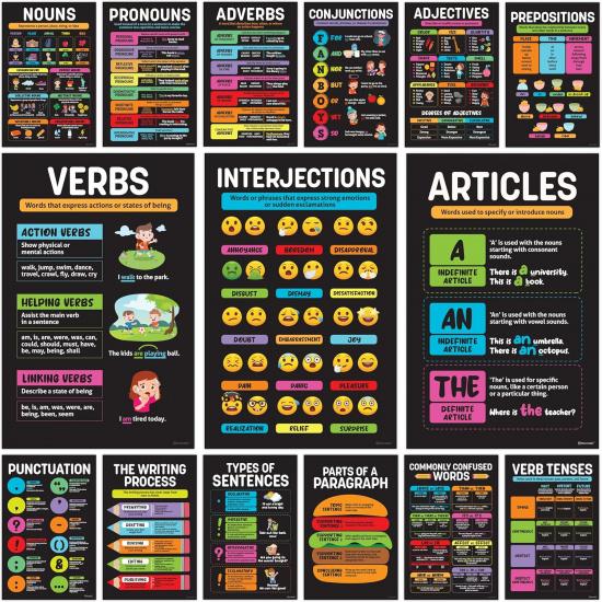 Decorably 15 Colorful Parts of Speech Posters for Classroom, 11x17in Matte-Laminated Educational English Classroom Posters - Bulletin Boards, Home