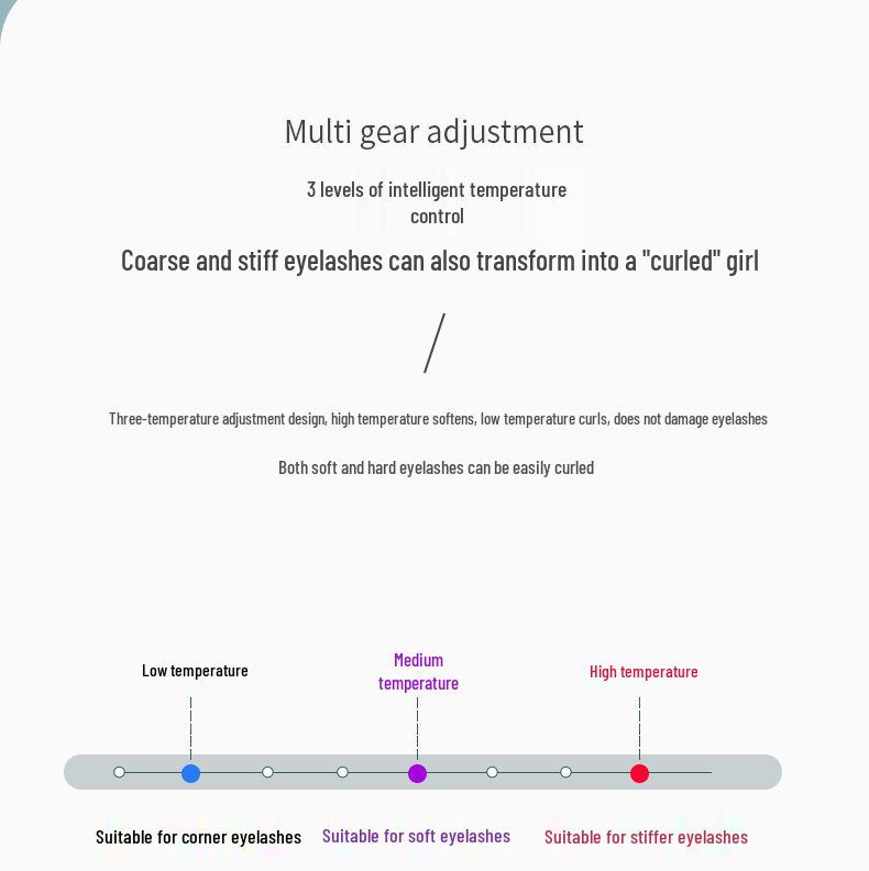 Rechargeable Electric Eyelash & Eyebrow Curler with Three-Speed Temperature Control