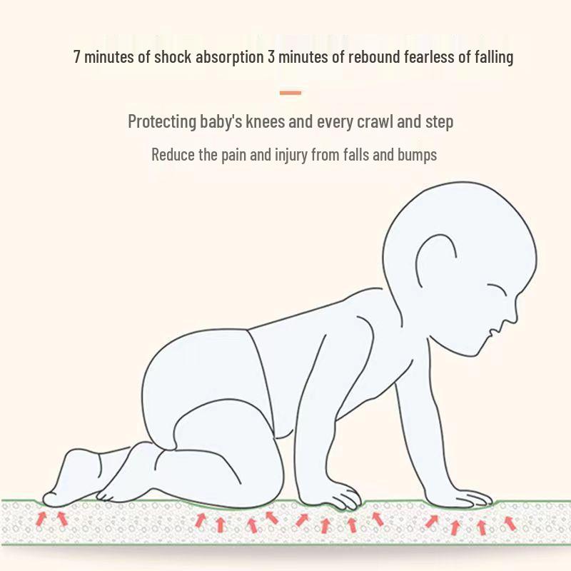 Thick, Eco-Friendly, Odorless, Formaldehyde-Free Foldable Baby Crawling Mat