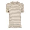 Tops – Camisetas