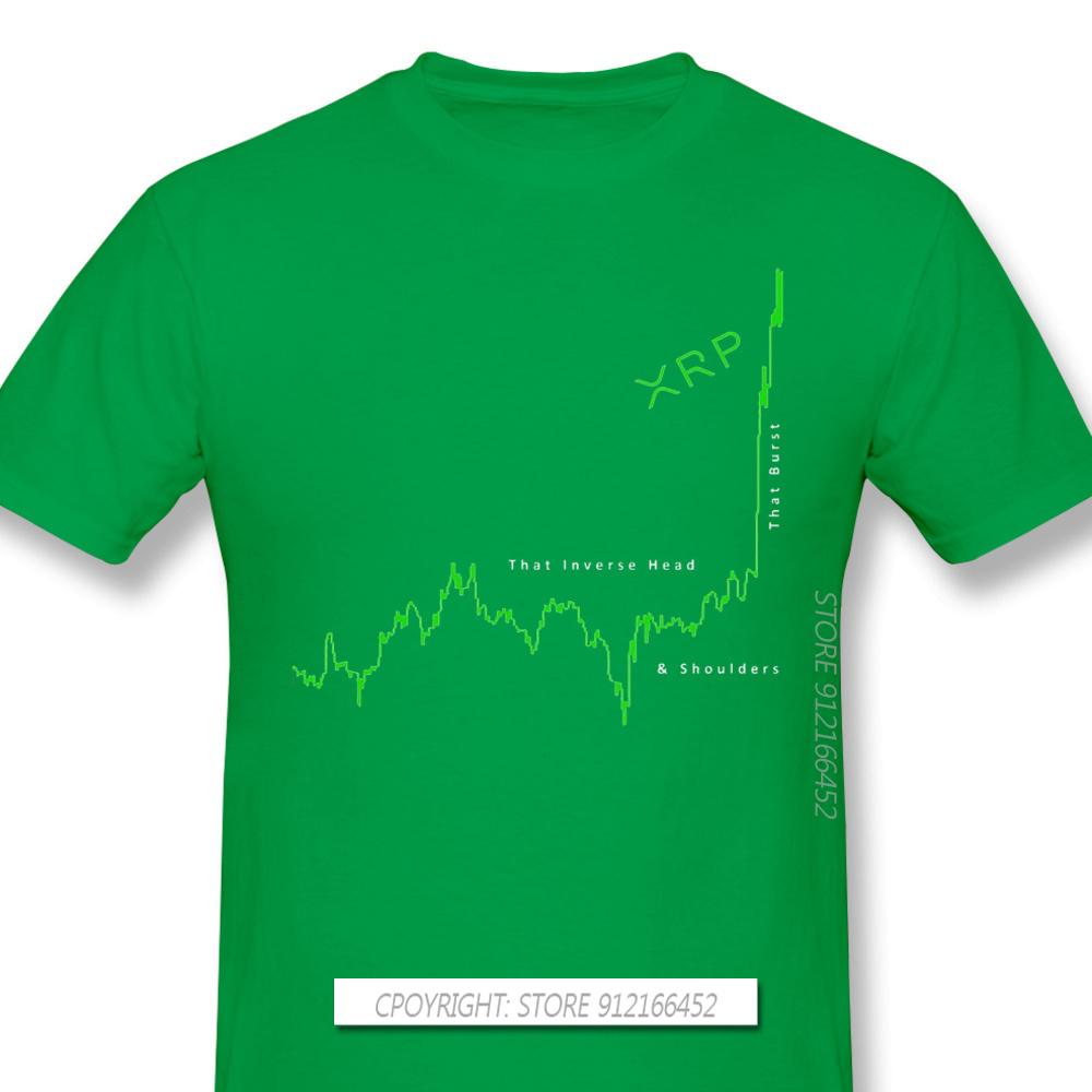 Herren XRP Ripple Coin Kryptowährung Schwarze T-Shirts Inverse H&S Edition T-Shirt Reine Baumwolle T-Shirt Harajuku Shirt Für Erwachsene