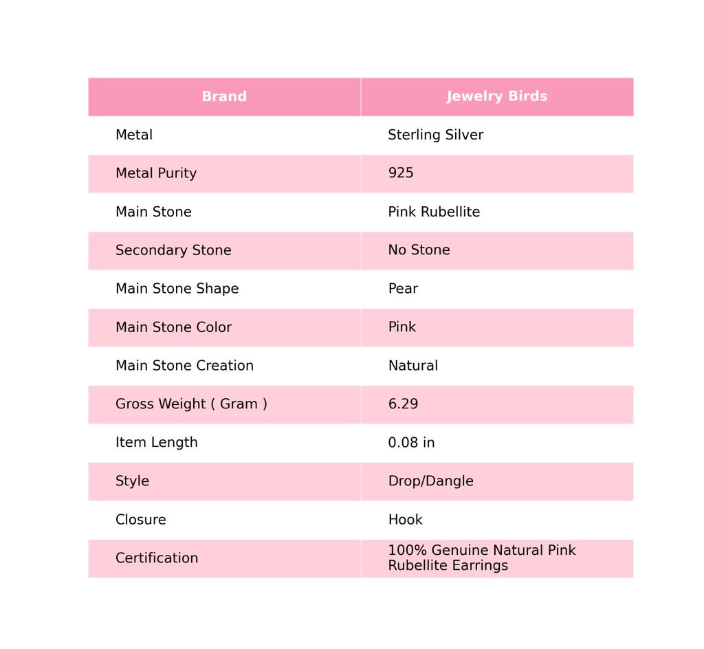 Pear Natural Pink Rubellite Drop Engagement Earrings Jewelry 925 Sterling Silver EE-140-8