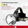 NuFeng YN-760S Rechargeable LED Headlamp
