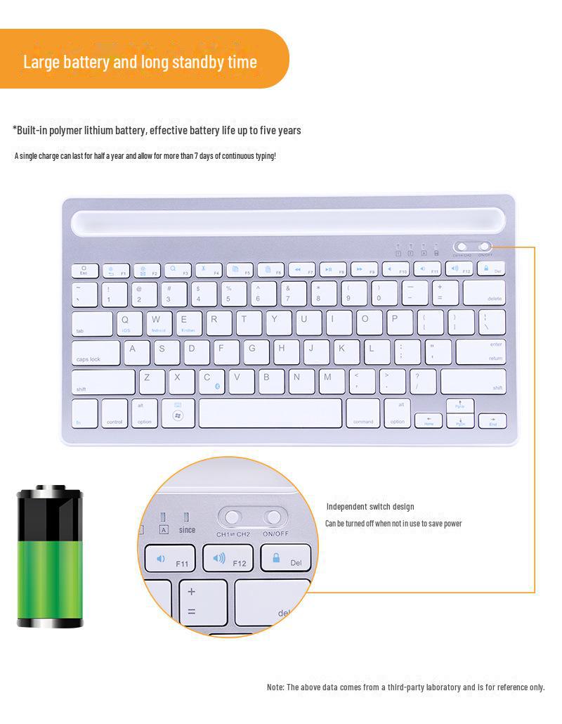 

Беспроводная Bluetooth-клавиатура с двумя каналами, универсальная для планшетов и телефонов, готовая к использованию со слотом для карты. белый