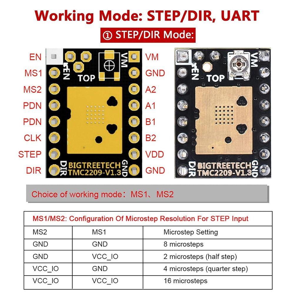 With Heatsinks 3D Printer Control Board DIY Silent Stepsticks Drivers Stepper Motor Driver