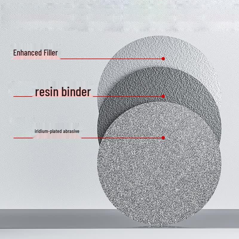 Li Cheng Stainless Steel Angle Grinder Cutting Discs