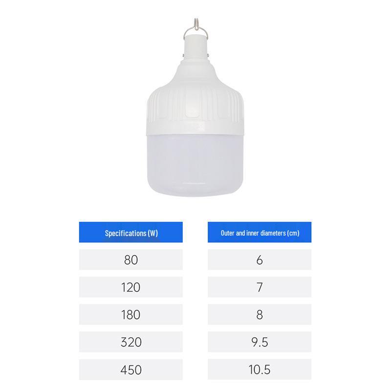 High-End USB Rechargeable LED Emergency Bulb for Outdoor Markets and Power Outages