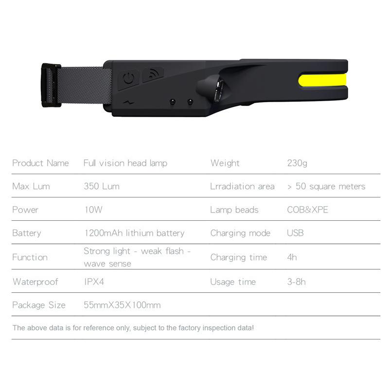 LED Headlamp Headlight Band USB Rechargeable Outdoor Work Light Induction Switch