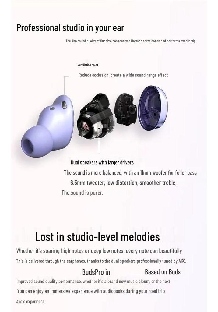 Buds Pro Kabellose Bluetooth-Ohrhörer - In-Ear Stereo R190, Lange Akkulaufzeit, Hohe Klangqualität für Sport