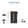 4K HDMI Dolby 5.1 Audio Decoder